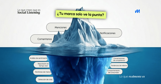 Social Listening: qué es, para qué sirve y por qué yo (que trabajo en marketing) nunca había escuchado ese término