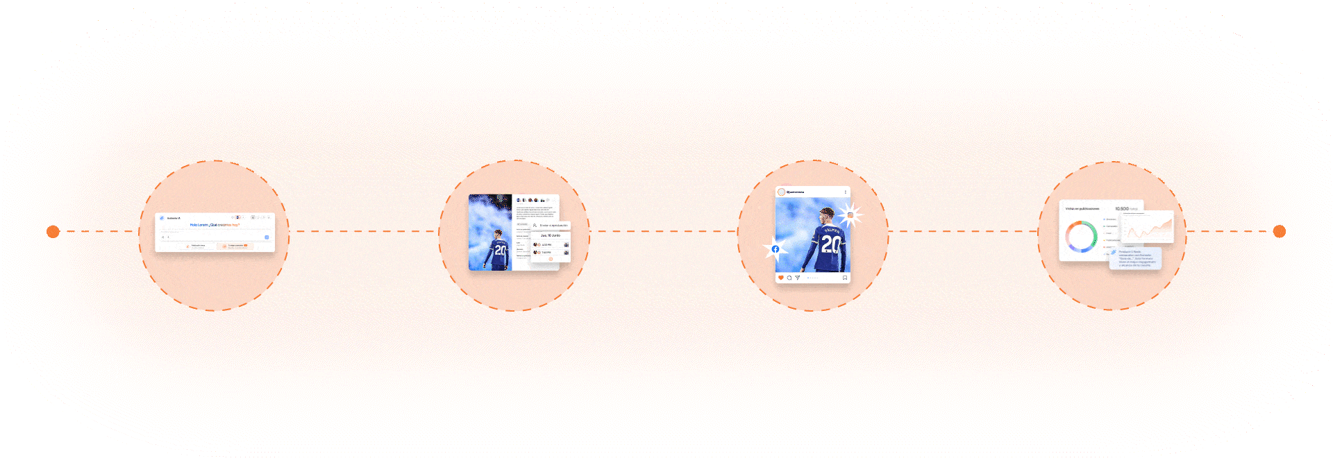 [WEB] Cpmo funciona SocialGest